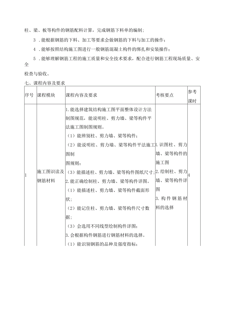 《工种工艺实训（钢筋）》课程标准.docx_第2页