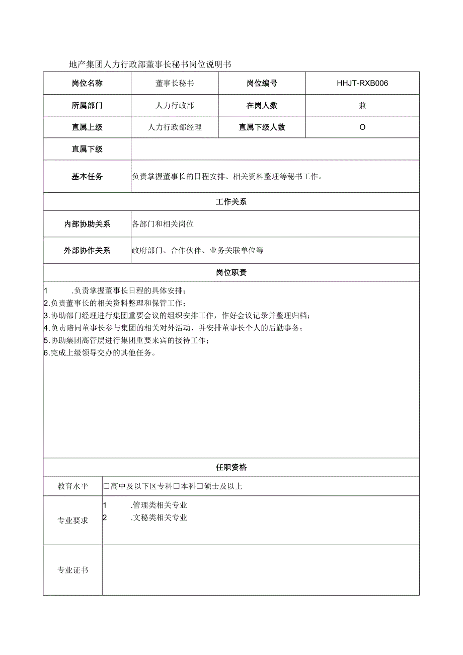 地产集团人力行政部董事长秘书岗位说明书.docx_第1页