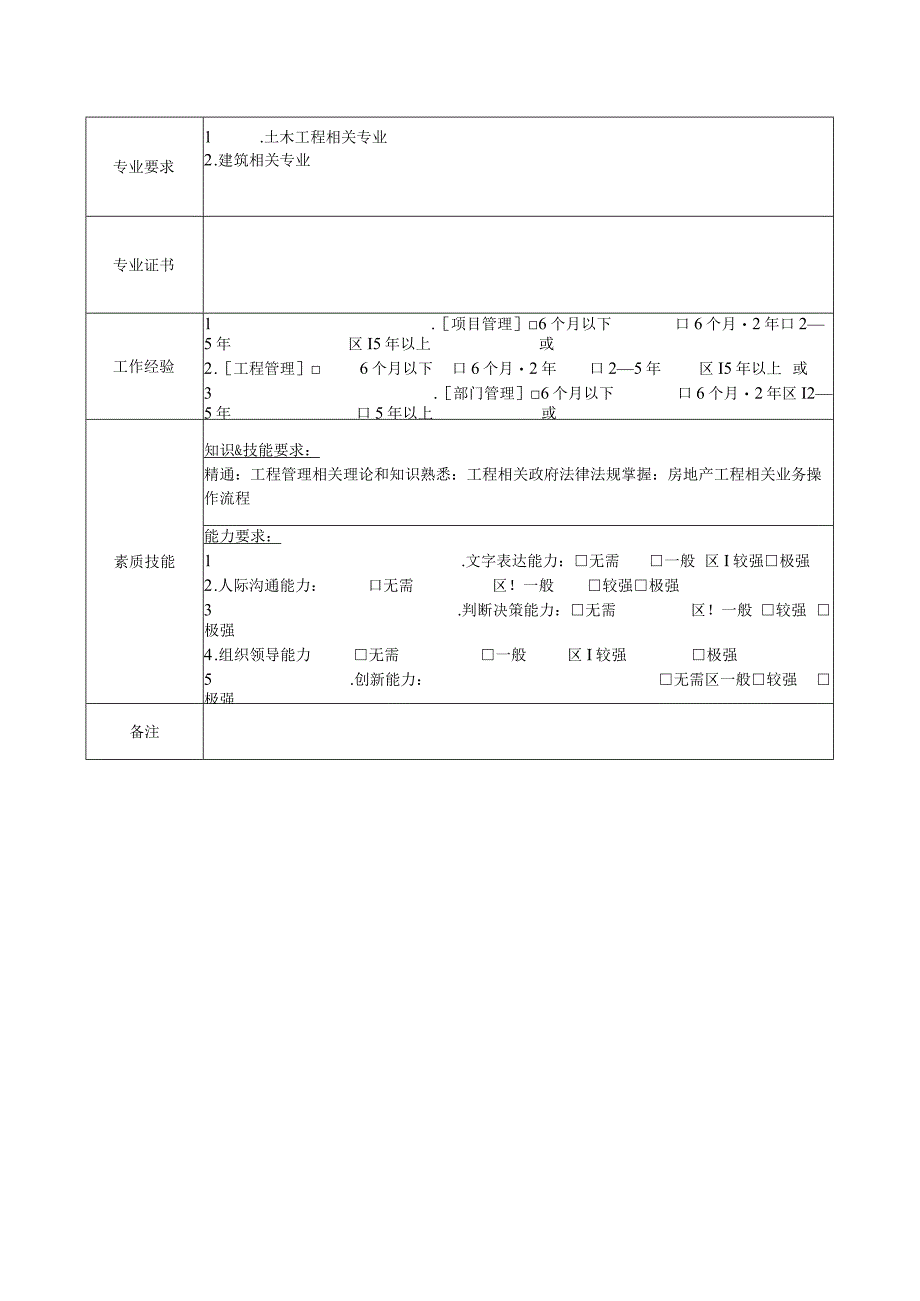 地产集团工程管理部经理岗位说明书.docx_第2页