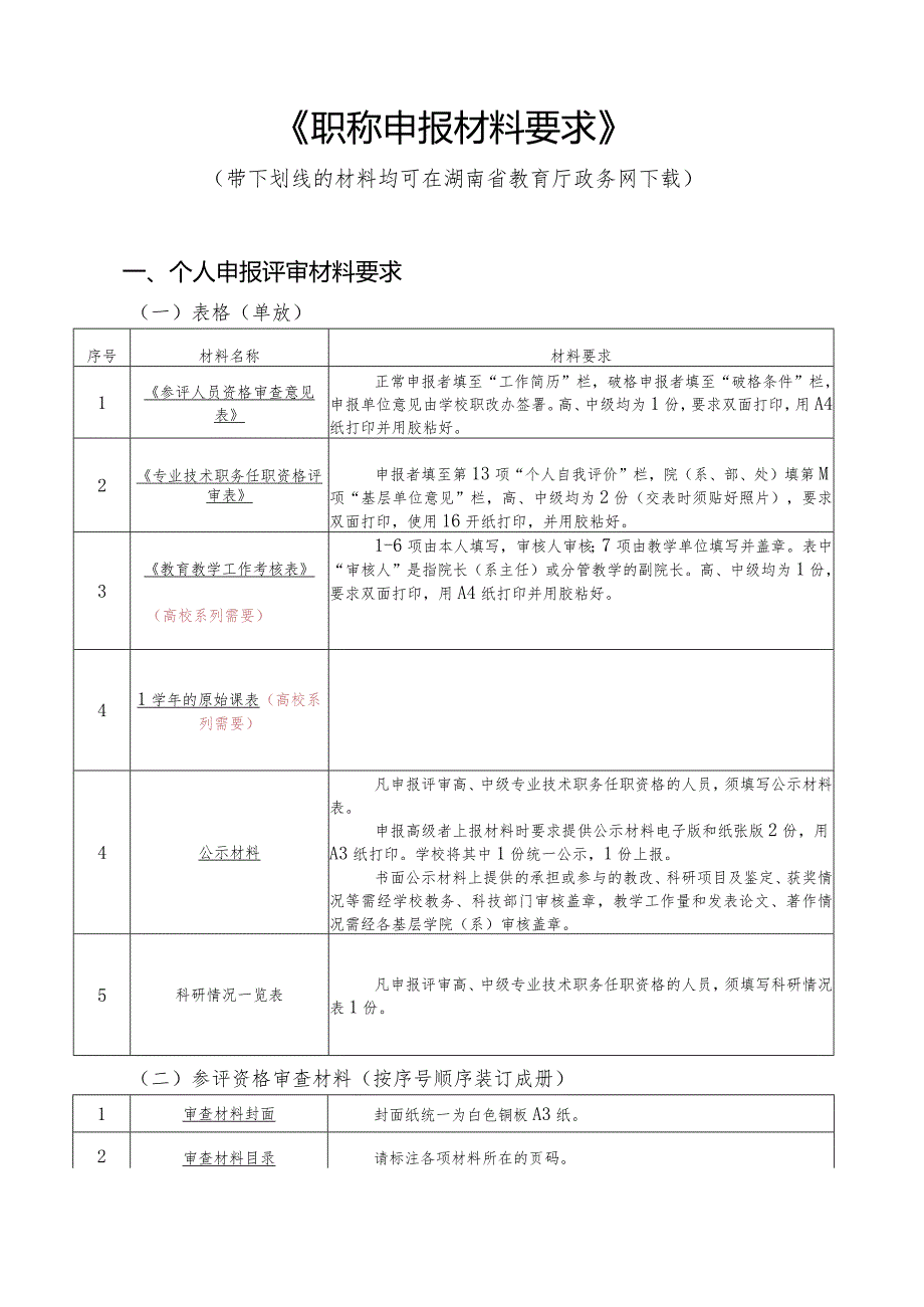 《职称申报材料要求》.docx_第1页