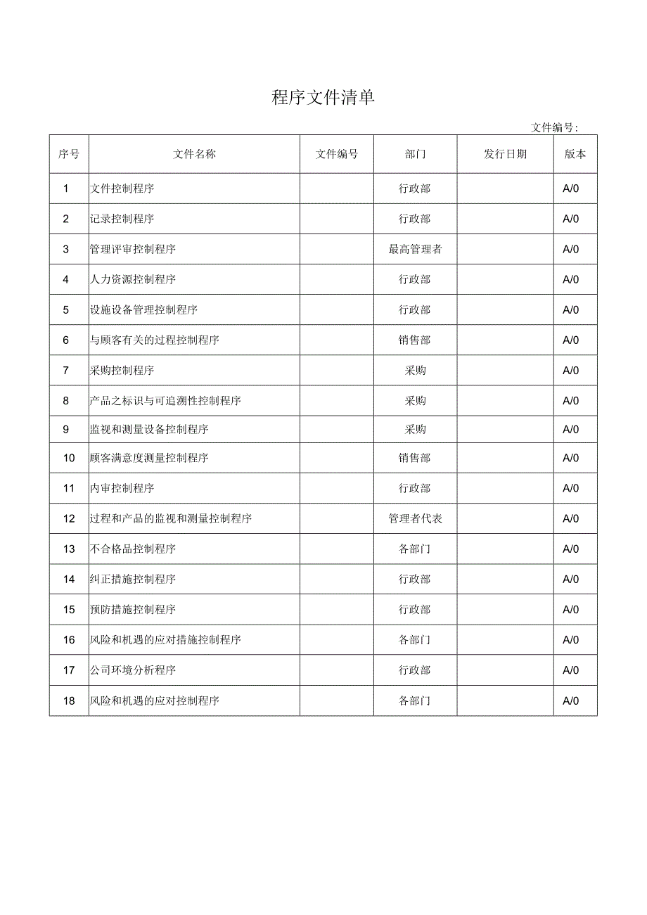 程序文件清单.docx_第1页