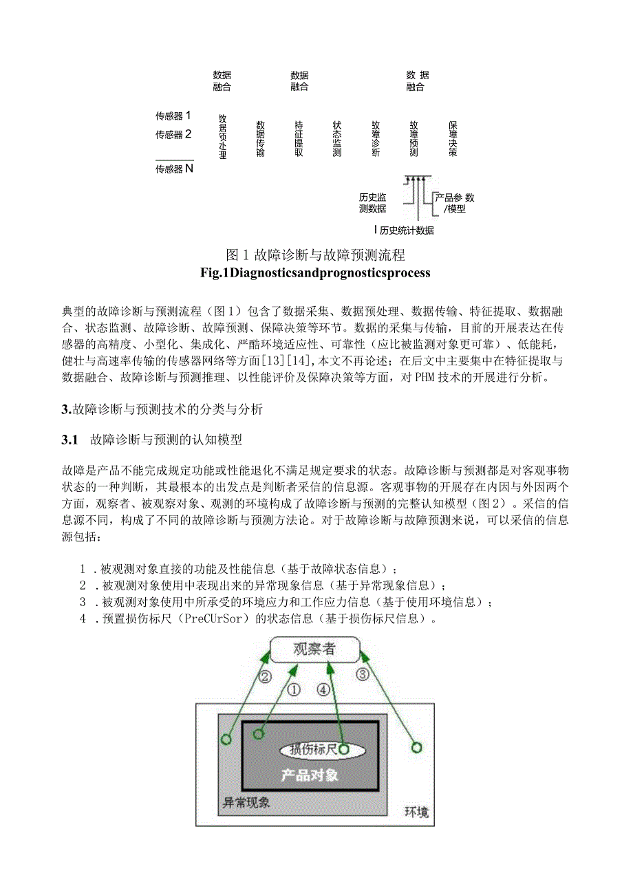 故障预测与健康管理(PHM)技术的现状与发展.docx_第3页