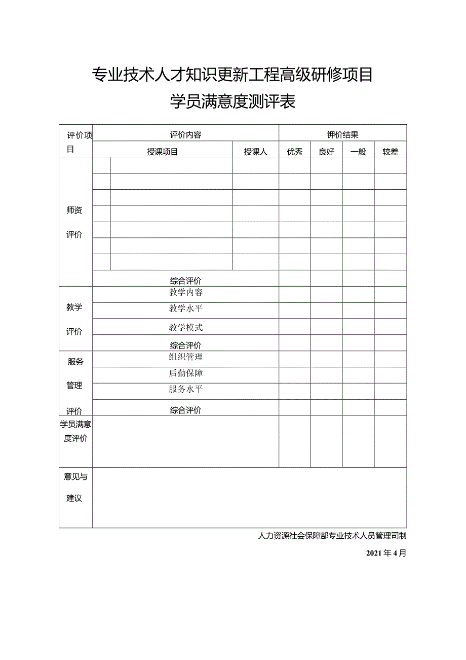 专业技术人才知识更新工程高级研修项目学员满意度测评表.docx_第1页