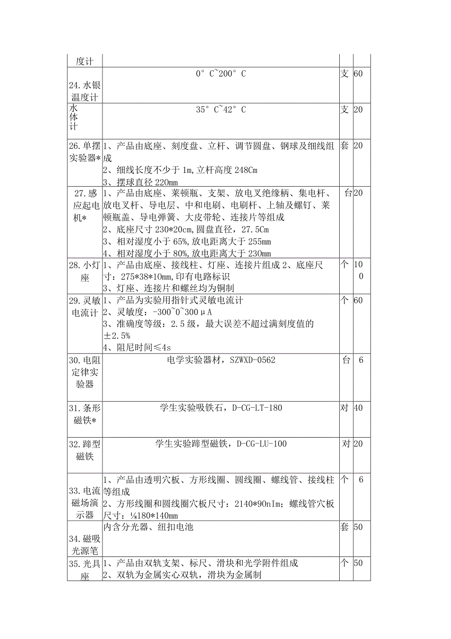 技术参数与性能指标.docx_第3页