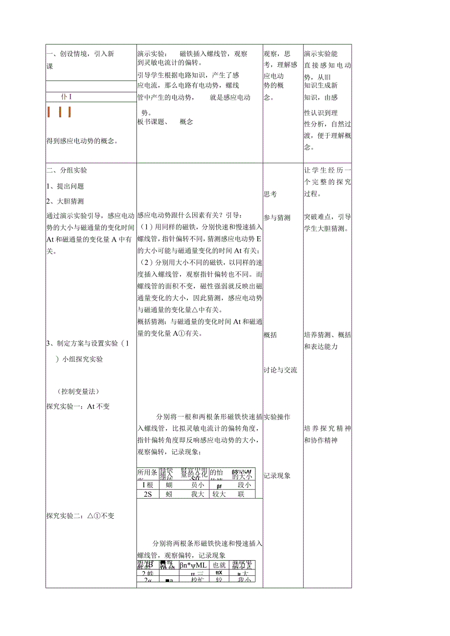 教学设计：法拉第电磁感应定律.docx_第2页