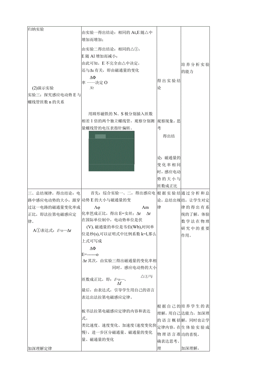 教学设计：法拉第电磁感应定律.docx_第3页