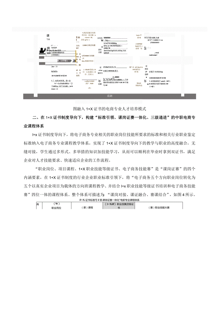 电商专业1+X证书制度试点工作典型案例.docx_第2页