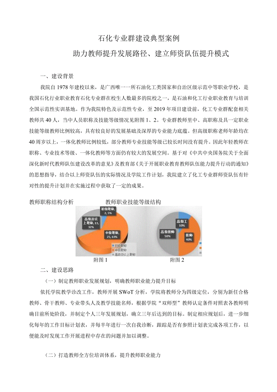 石化专业群建设典型案例.docx_第1页