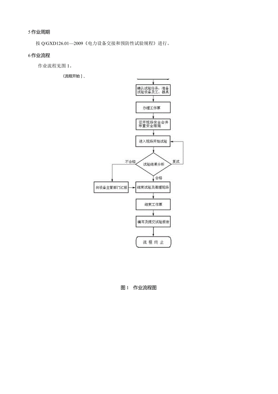 接地装置预防性试验作业指导书.docx_第3页