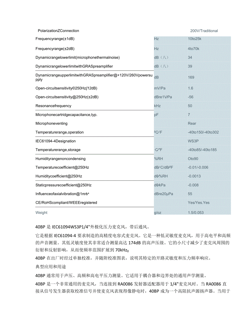 丹麦GRAS40BP麦克风技术规格指南.docx_第2页