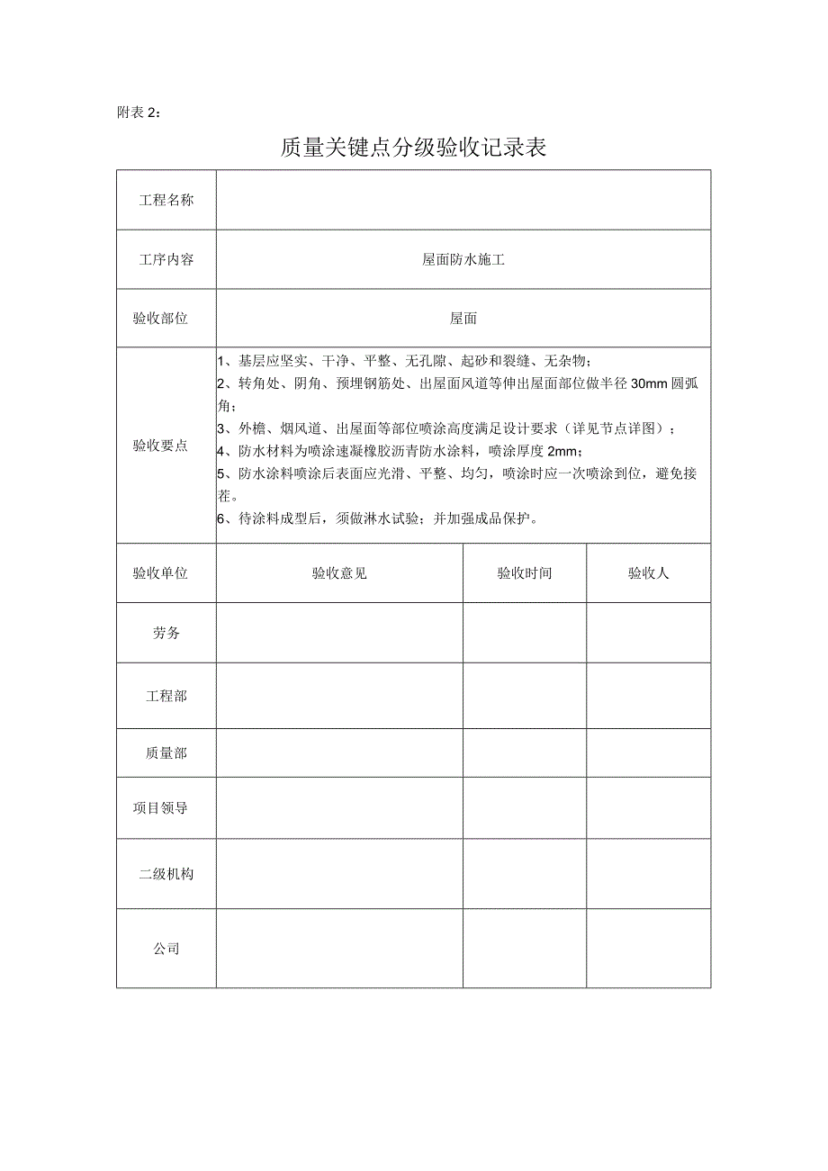 建筑工地关键工序、节点分级验收记录表.docx_第1页