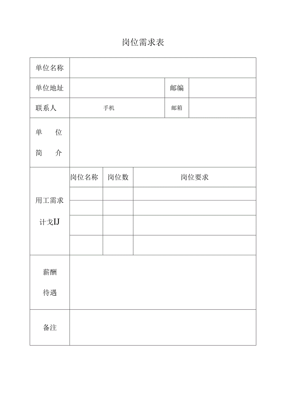 岗位需求表.docx_第1页