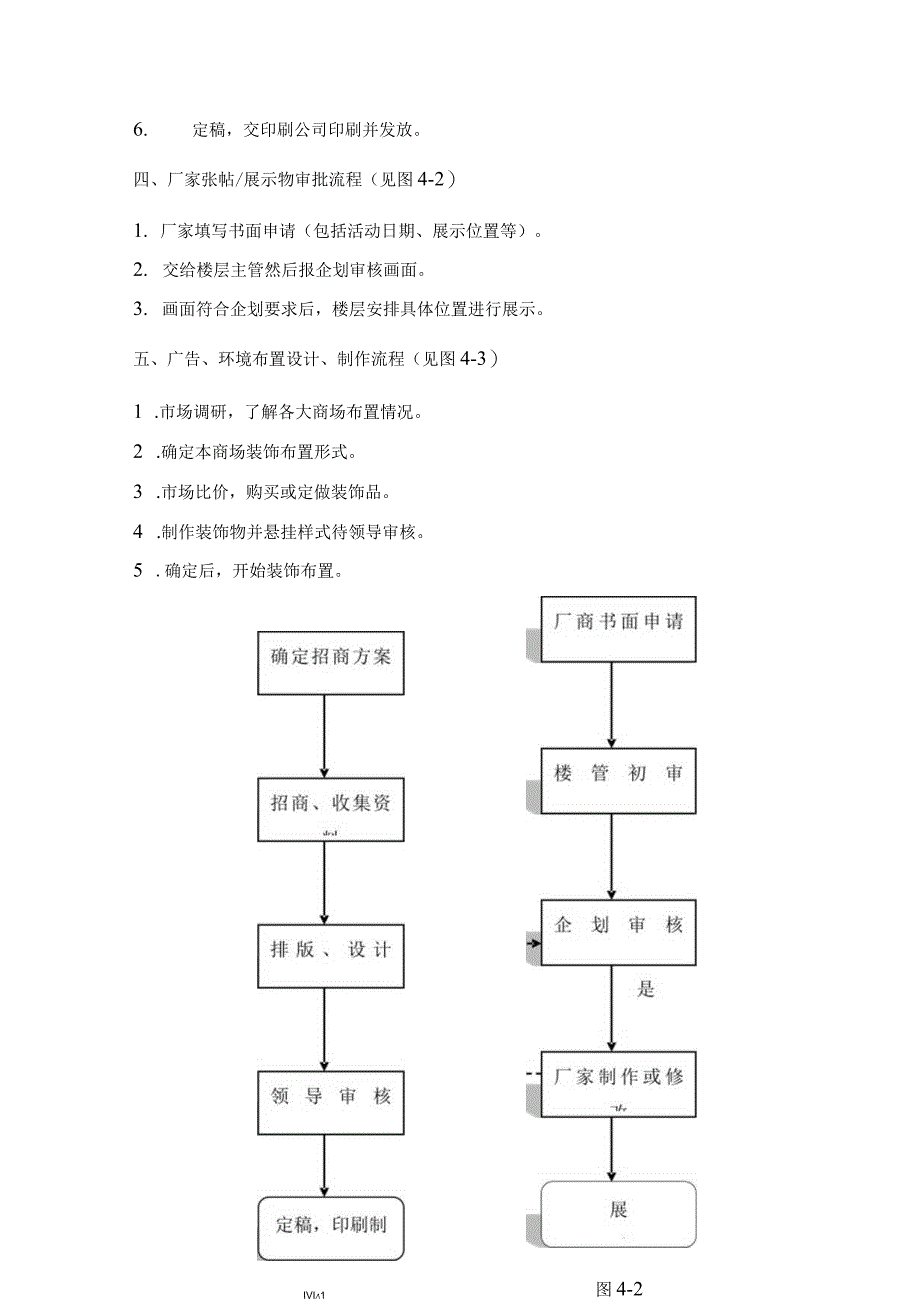 家具集团企划部工作操作手册.docx_第3页