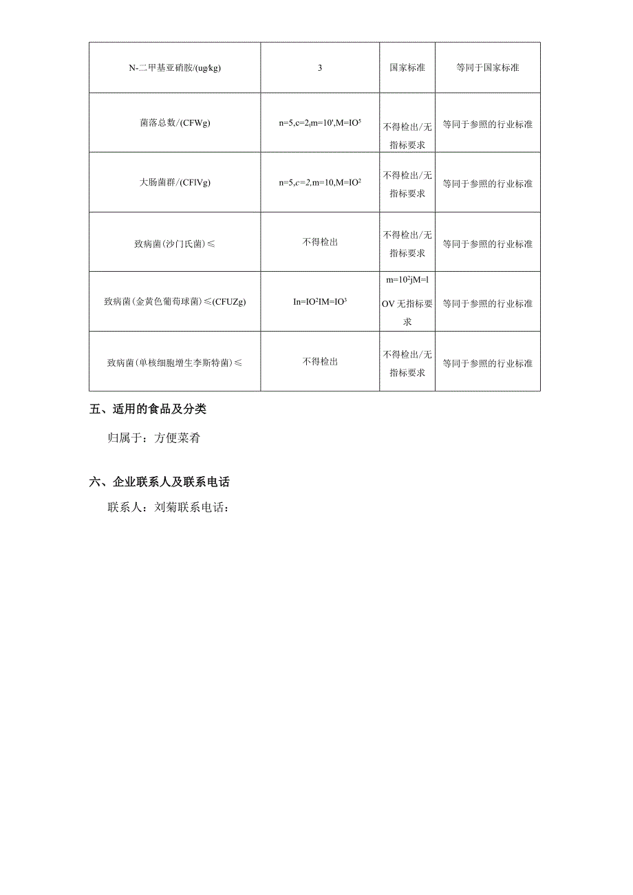 《方便沙拉》企业标准编制说明.docx_第3页