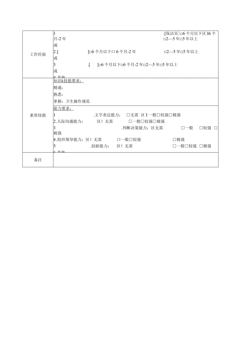 地产集团人力行政部保洁员岗位说明书.docx_第2页