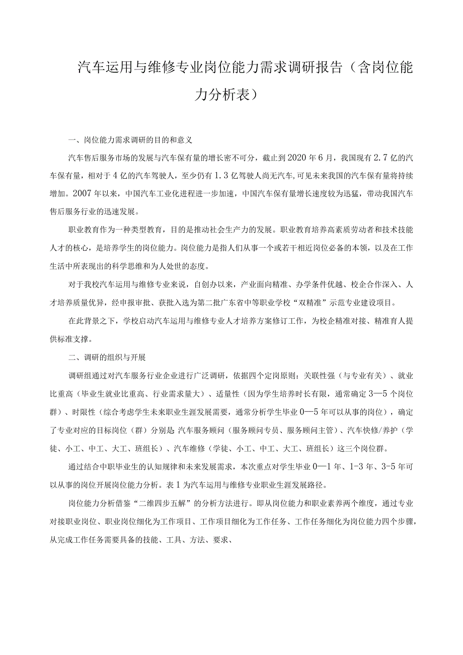 汽车运用与维修专业岗位能力需求调研报告（含岗位能力分析表）.docx_第1页