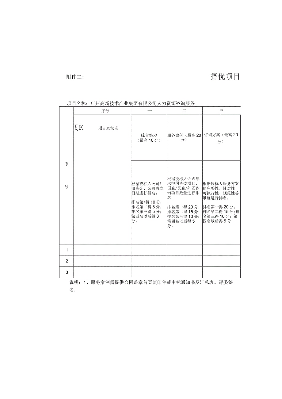 二择优项目表.docx_第2页