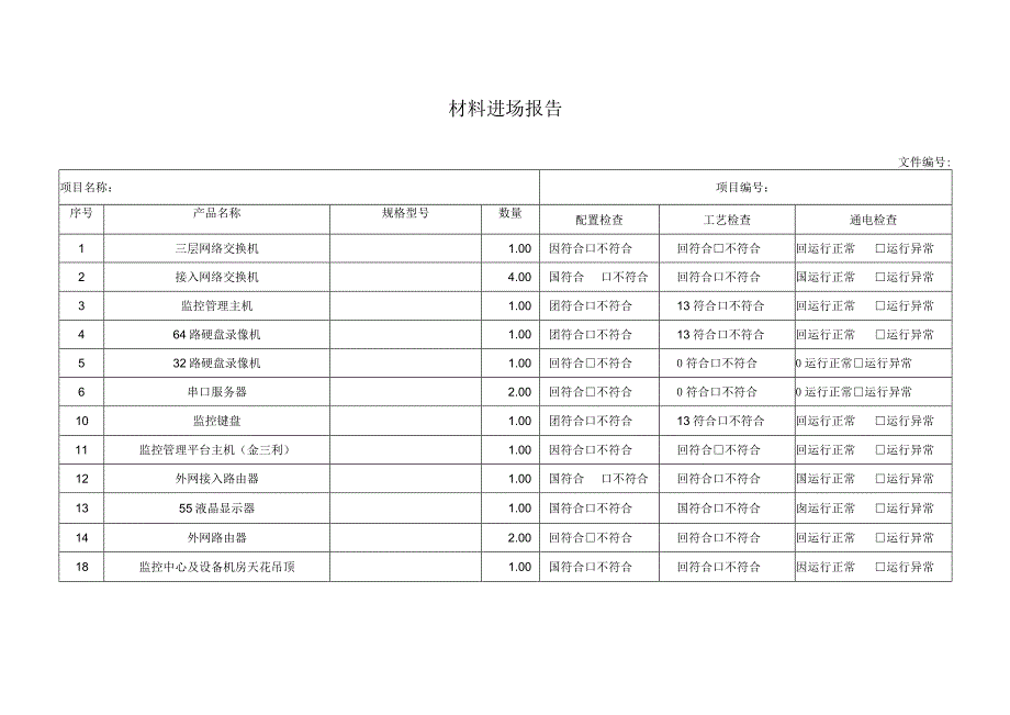 材料进场报告.docx_第1页