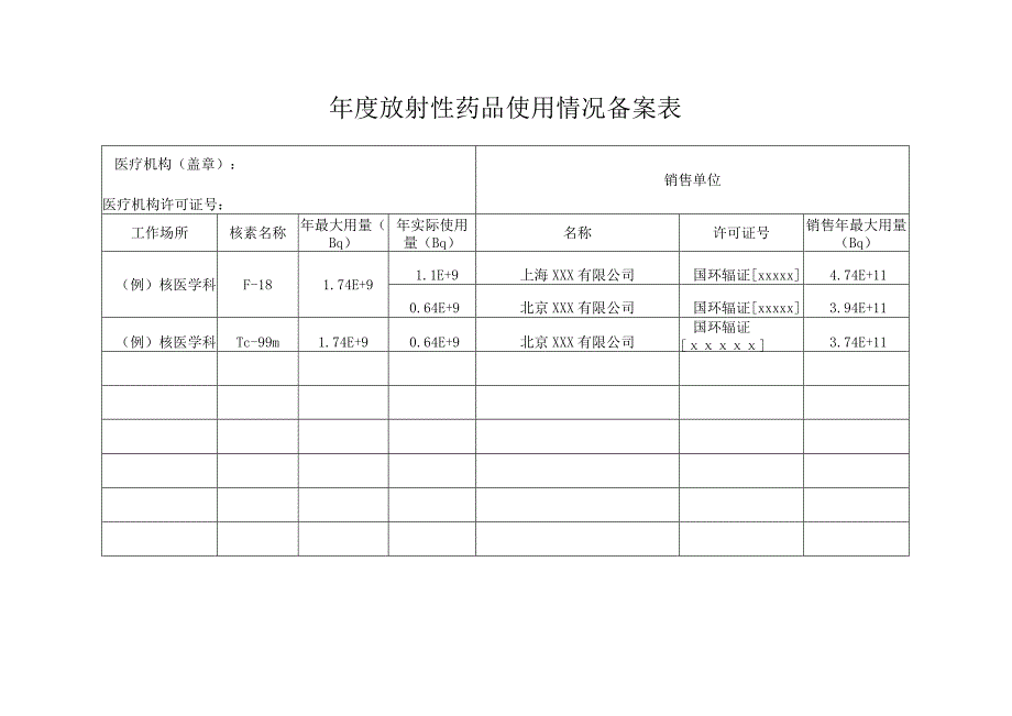 年度放射性药品使用情况备案表销售单位.docx_第1页