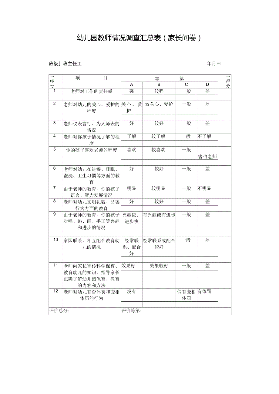 幼儿园教师情况调查汇总表（家长问卷）.docx_第1页