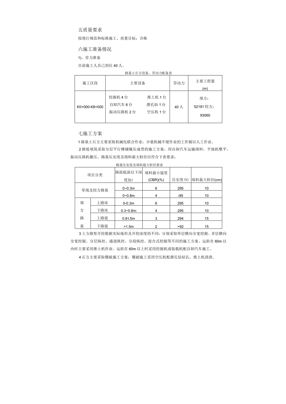 施工组织设计(路基土石方).docx_第2页