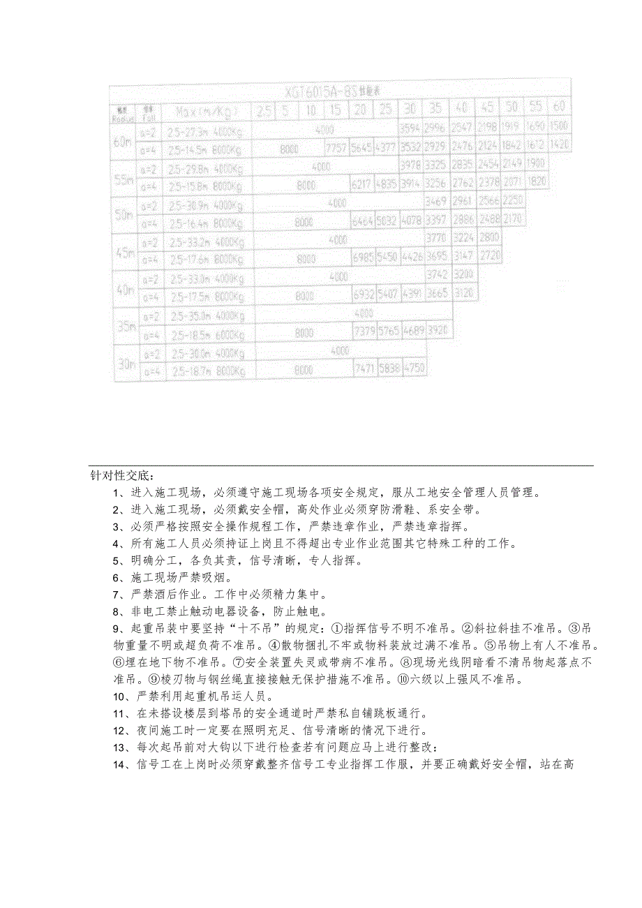 公司信号工塔司联合交底.docx_第3页