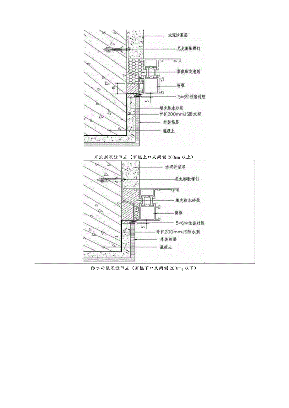 151-门窗下口收口施工技术交底.docx_第2页