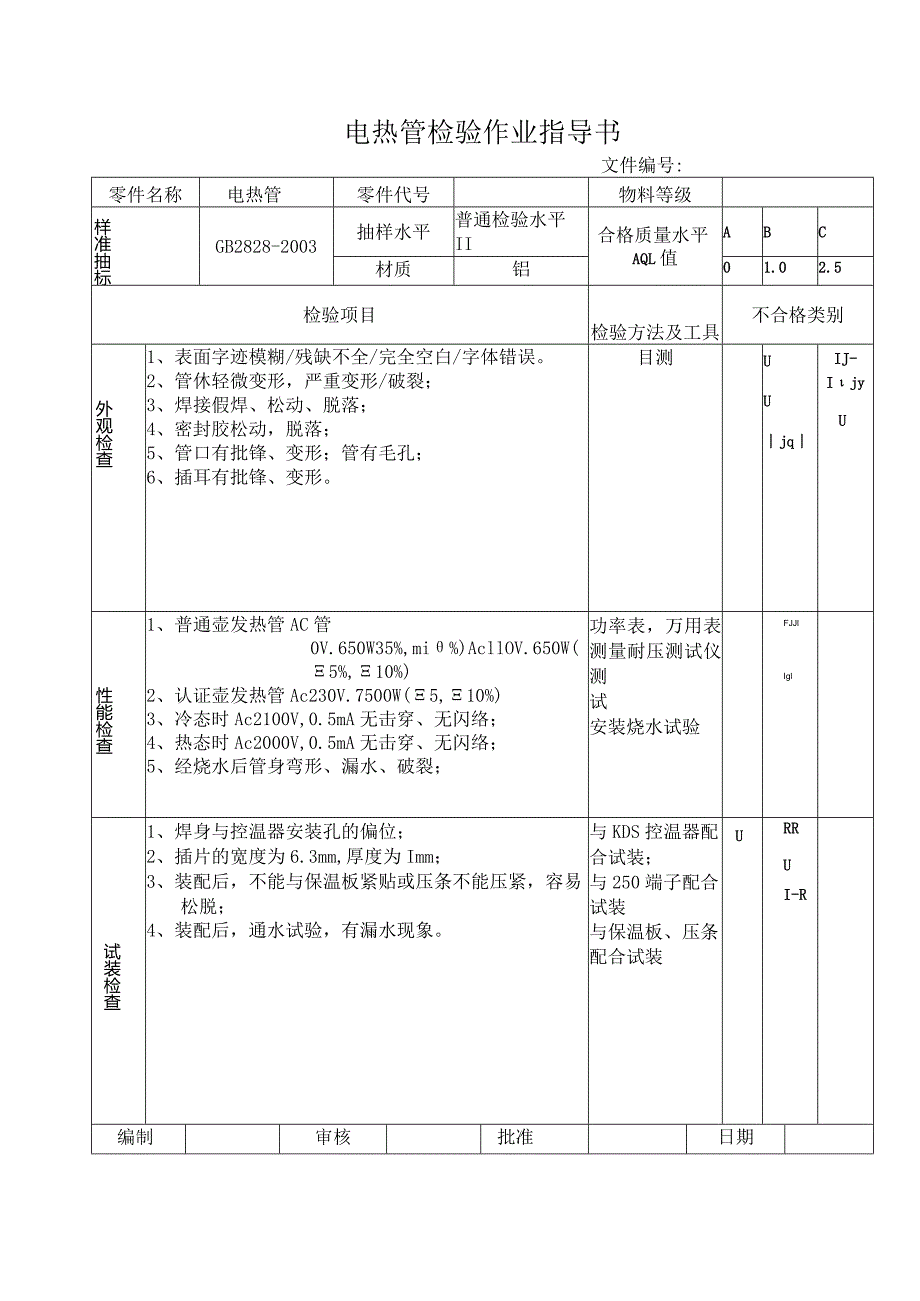 电热管检验作业指导书.docx_第1页