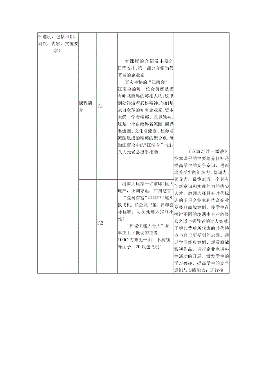 郑州市实验高级中学商海沉浮—激战校本课程纲要.docx_第3页