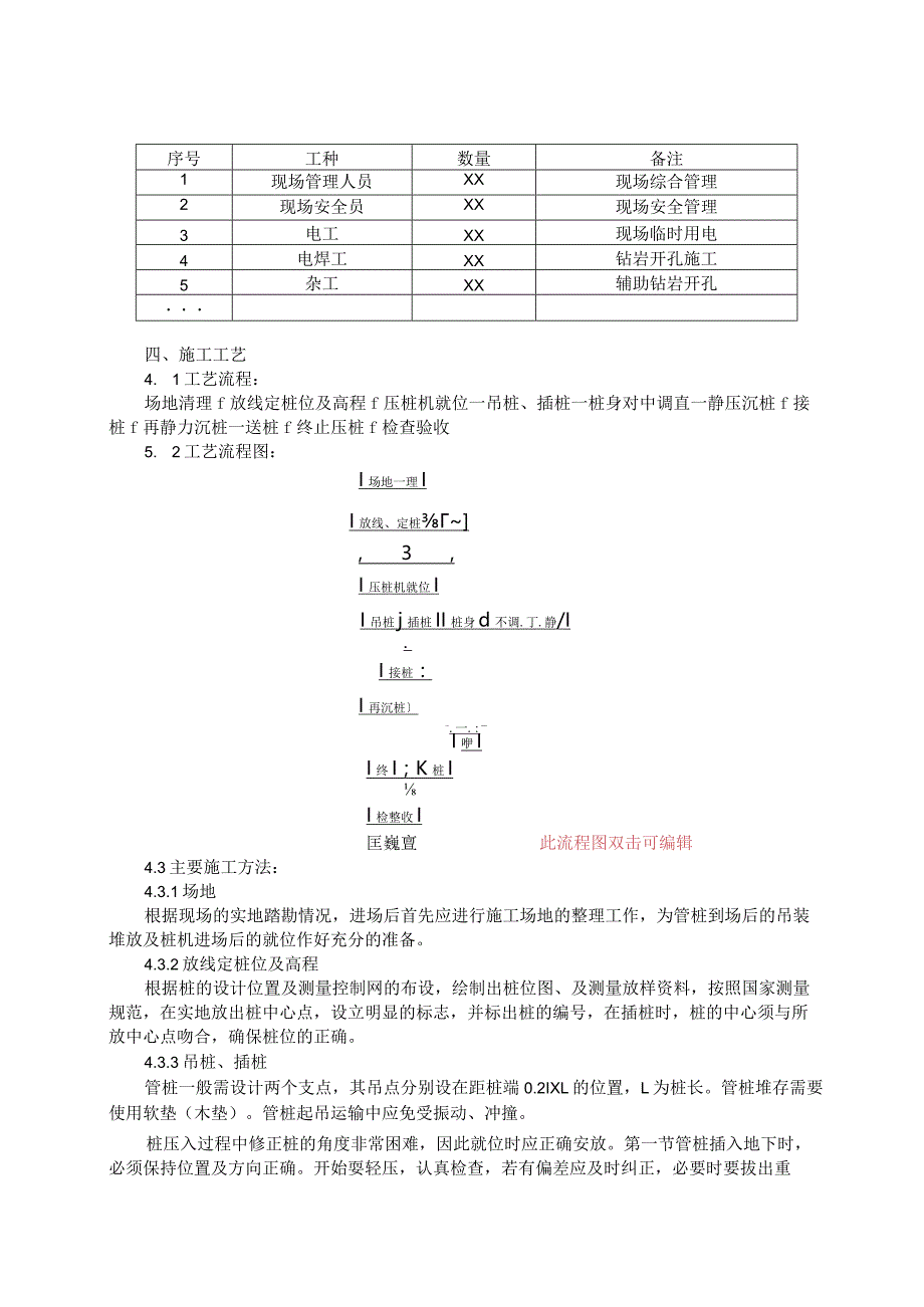 036-静压管桩技术交底.docx_第2页