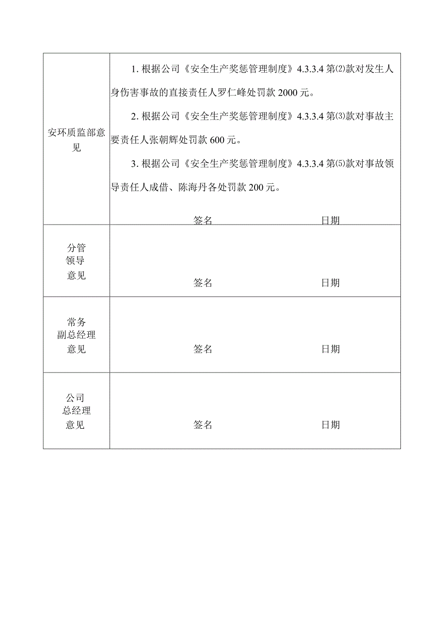 事故报告表（2021.11.09）.docx_第3页