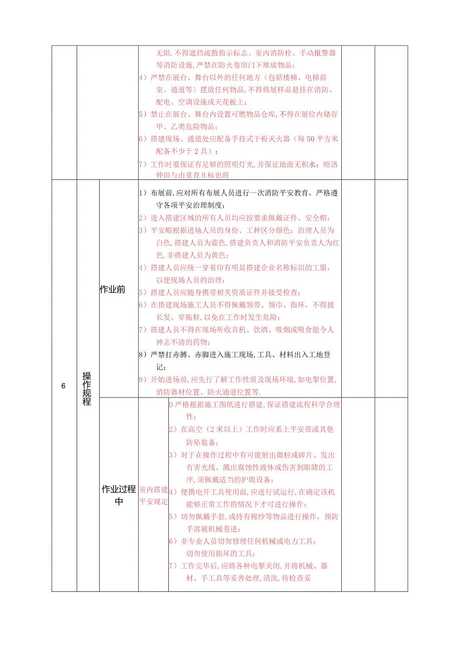 布展作业安全操作规程新编.docx_第2页