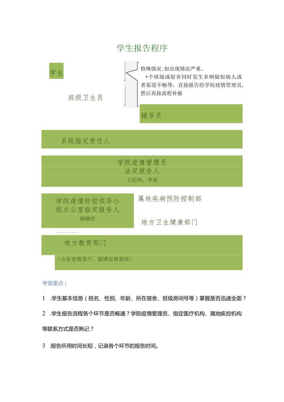 疫情防控演练记录.docx_第3页