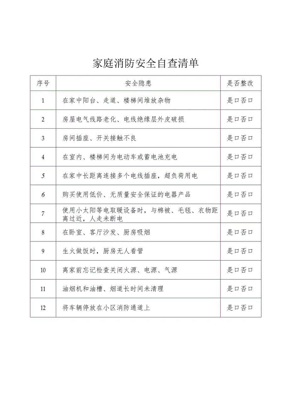 家庭消防安全自查清单.docx_第1页