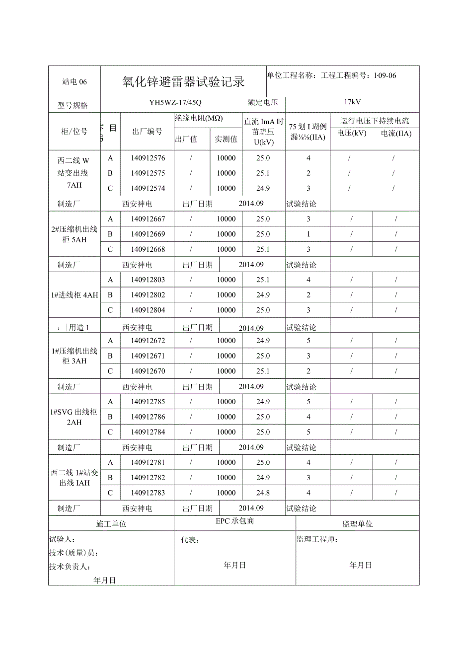 站电06 氧化锌避雷器试验记录.docx_第2页