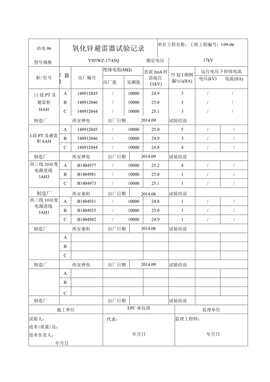 站电06 氧化锌避雷器试验记录.docx_第3页