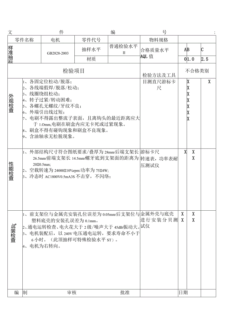 电机检验作业指导书.docx_第1页