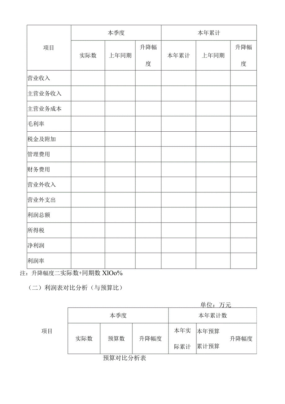 物流企业经营分析.docx_第2页