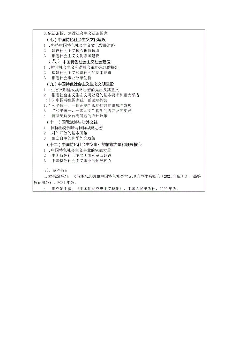 湖北民族大学2024年硕士研究生招生考试自命题科目考试大纲.docx_第2页