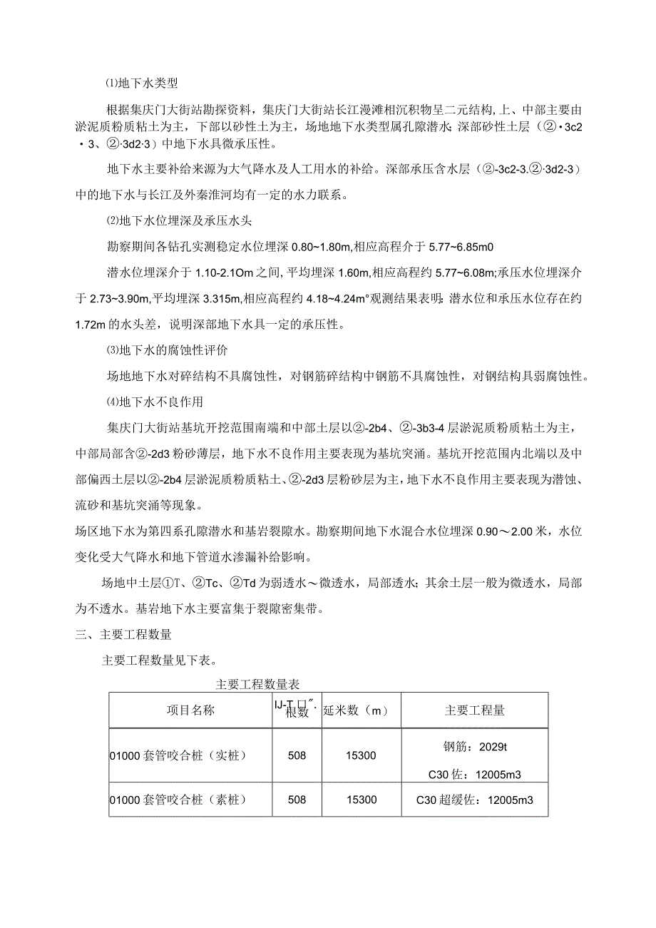 钻孔咬合桩施工方案.docx_第2页