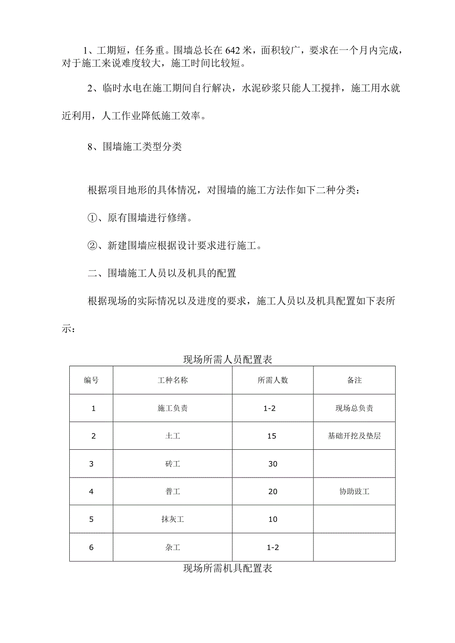 铁艺围墙施工方案.docx_第3页