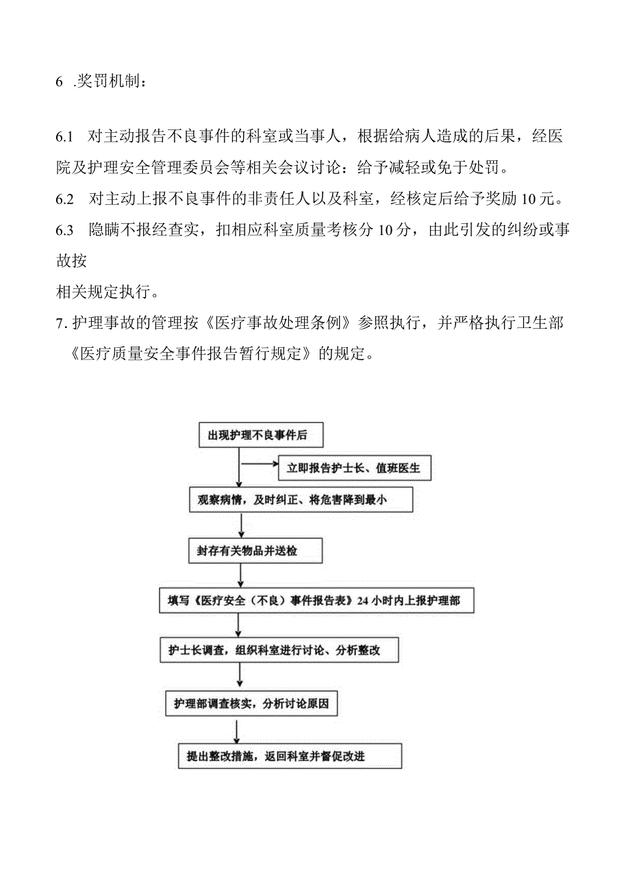 护理不良事件主动报告及管理制度.docx_第2页