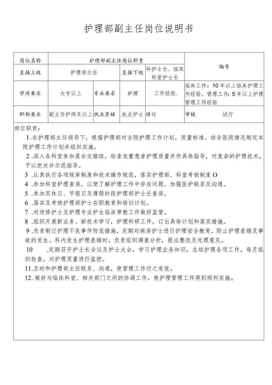 护理部副主任岗位说明书.docx_第1页