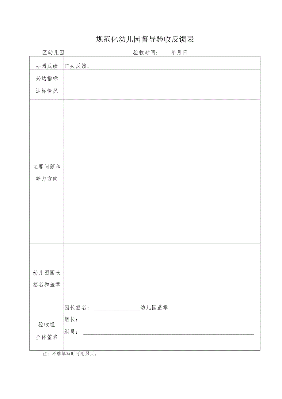 规范化幼儿园督导验收情况表和反馈表.docx_第3页