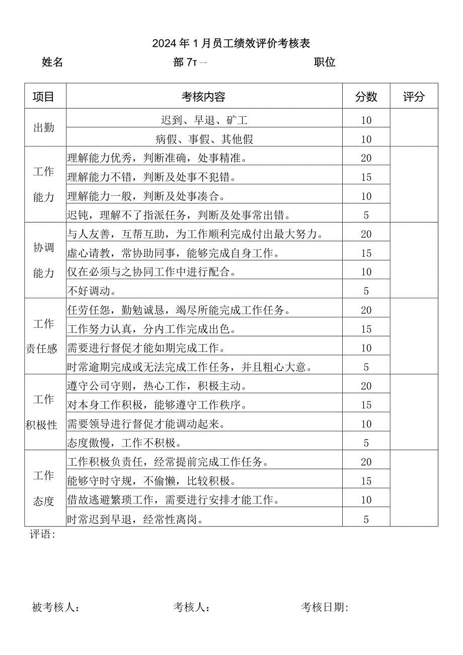 一般员工考核评价表.docx_第1页