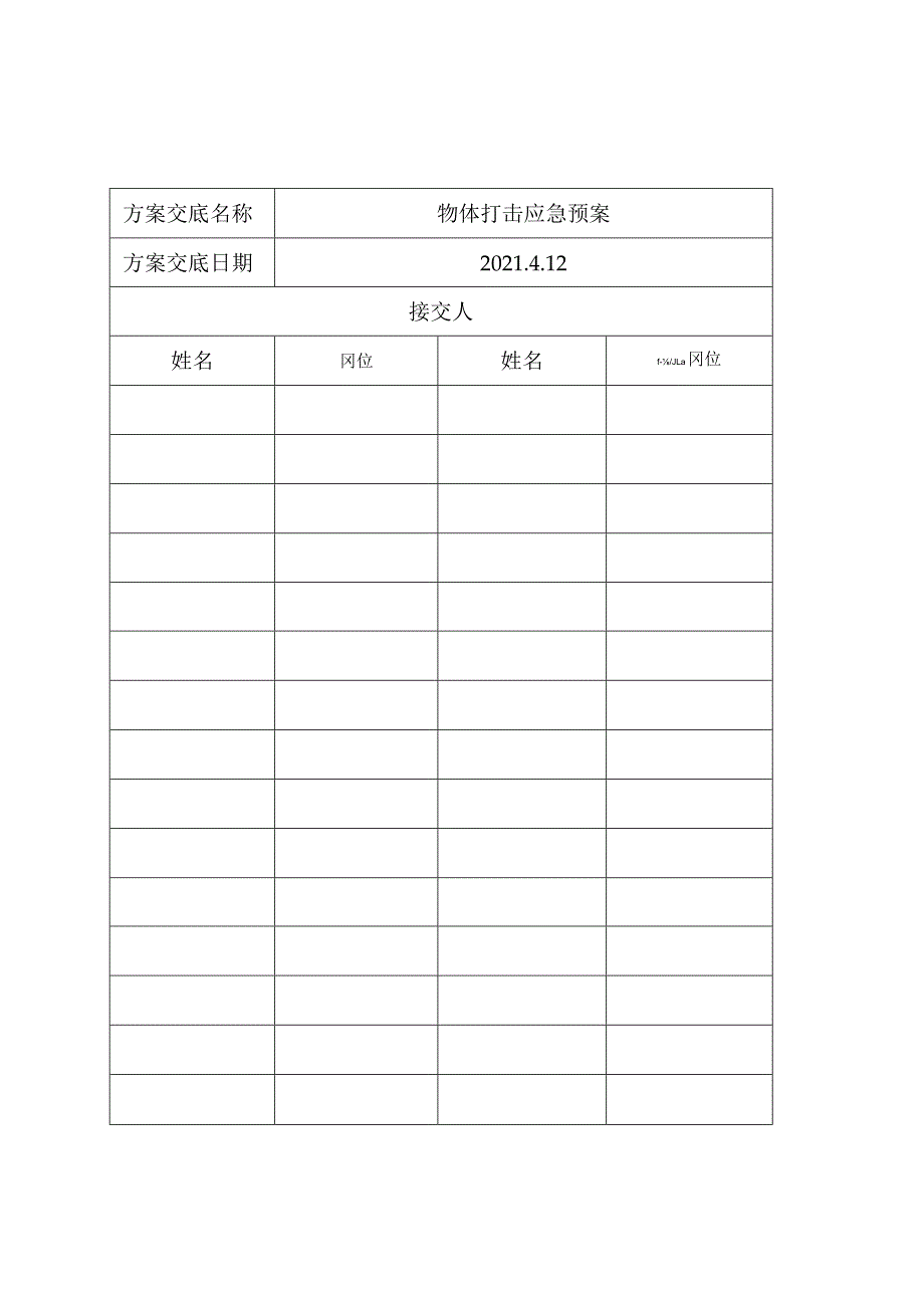 1方案交底.docx_第3页