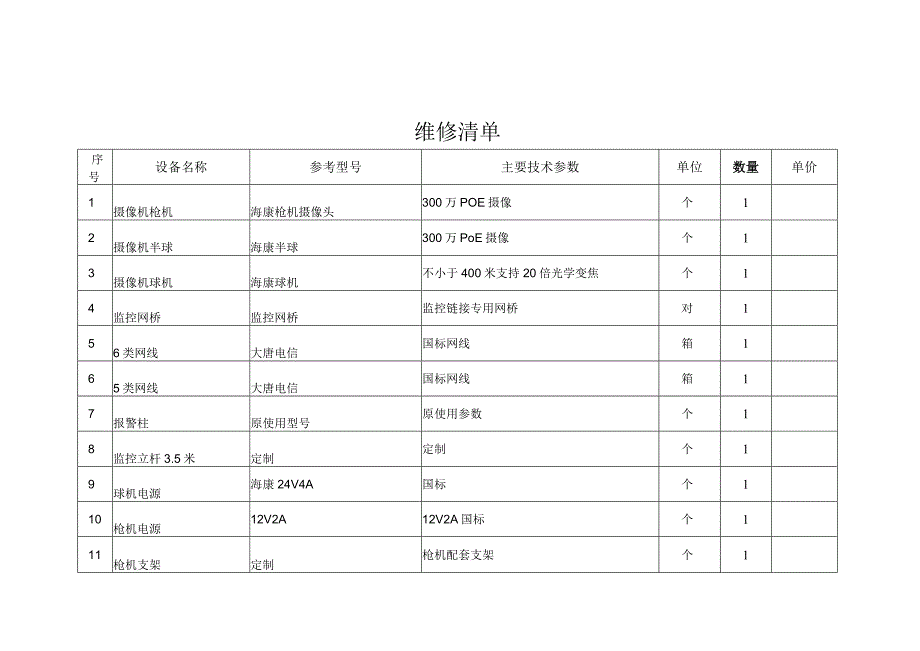 一、甲方空调机组的型号及数量.docx_第1页