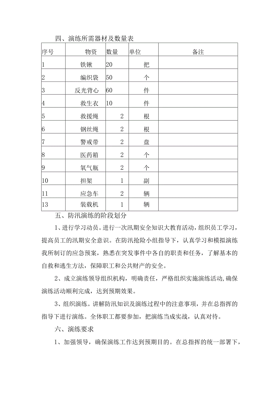 防汛应急演练方案及流程.docx_第3页