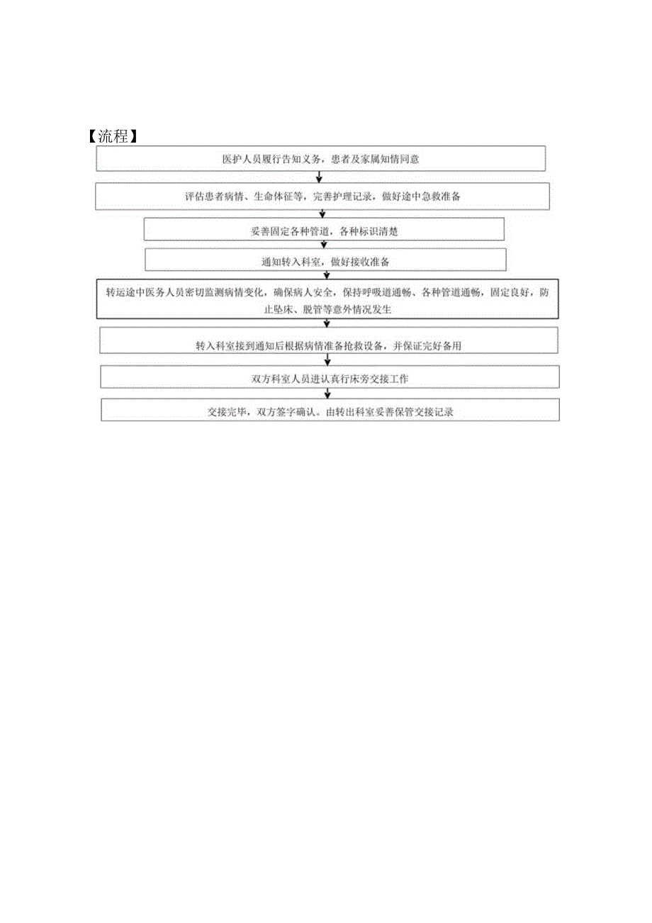 ICU与病房患者转运交接制度.docx_第3页