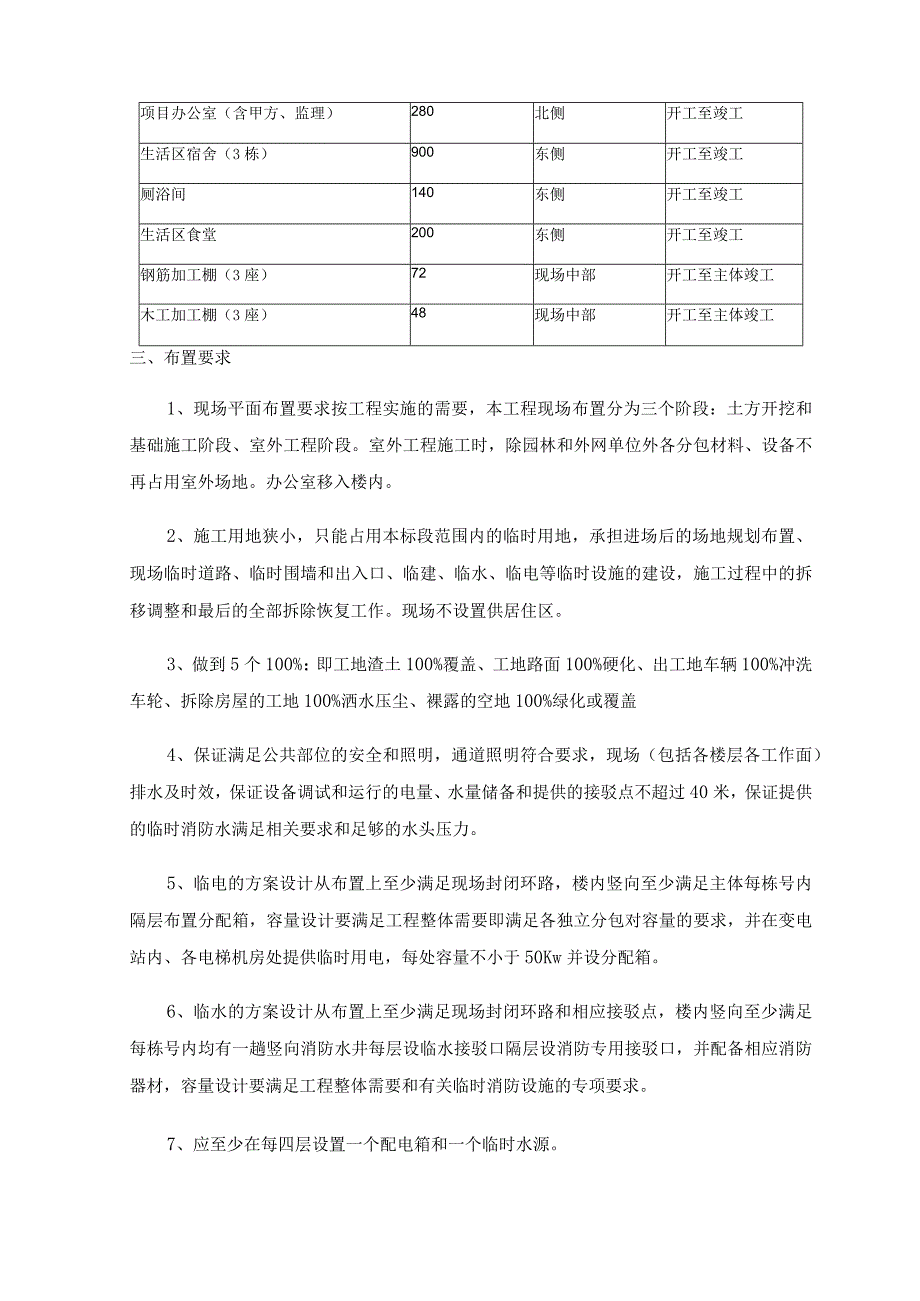 施工现场平面布置图.docx_第2页